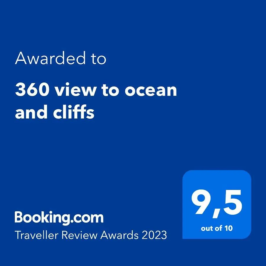 360 View To Ocean And Cliffs Apartment Famara 0*,